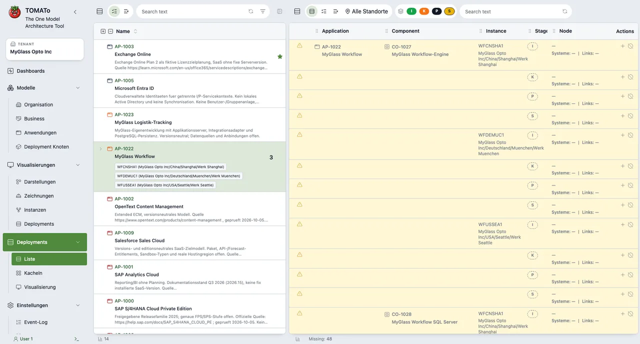 MyGlass instances with location and stage assignments in TOMATo